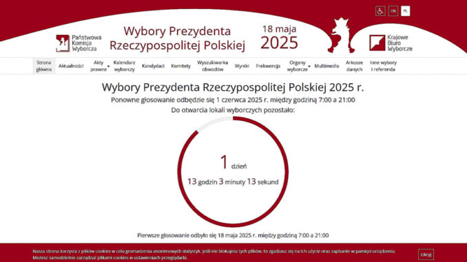 Wybory Prezydenta RP 2025- ponowne głosowanie 1 czerwca 2025.